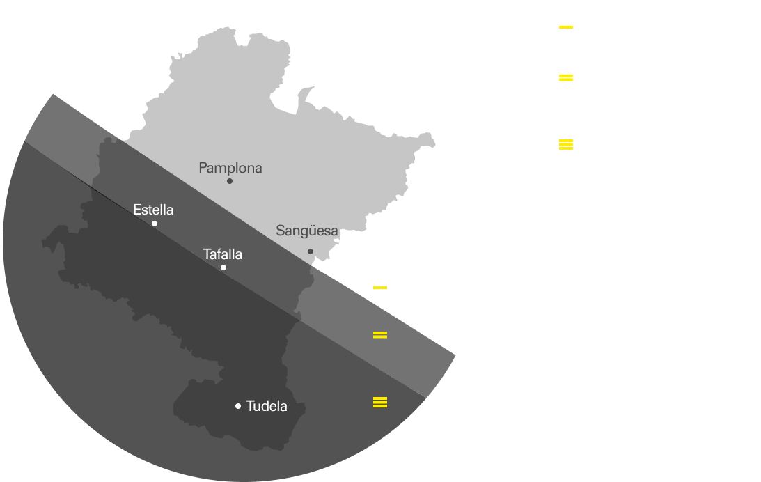 Bandas de totalidad del eclipse en Navarra