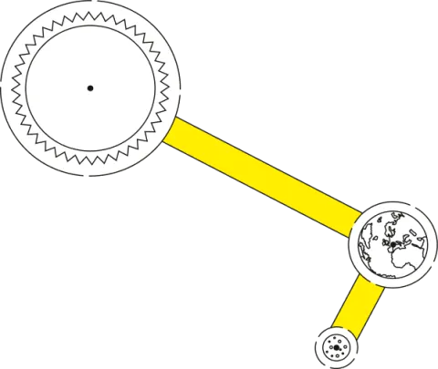 Taller Sol tierra luna